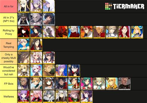 fgo servant randomizer.